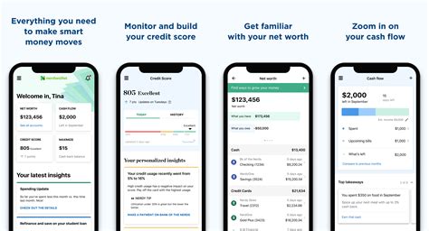 We considered 20 data points for each loan, based on the criteria that matter most to customers, scoring them on loan. . Nerd wallet personal loans